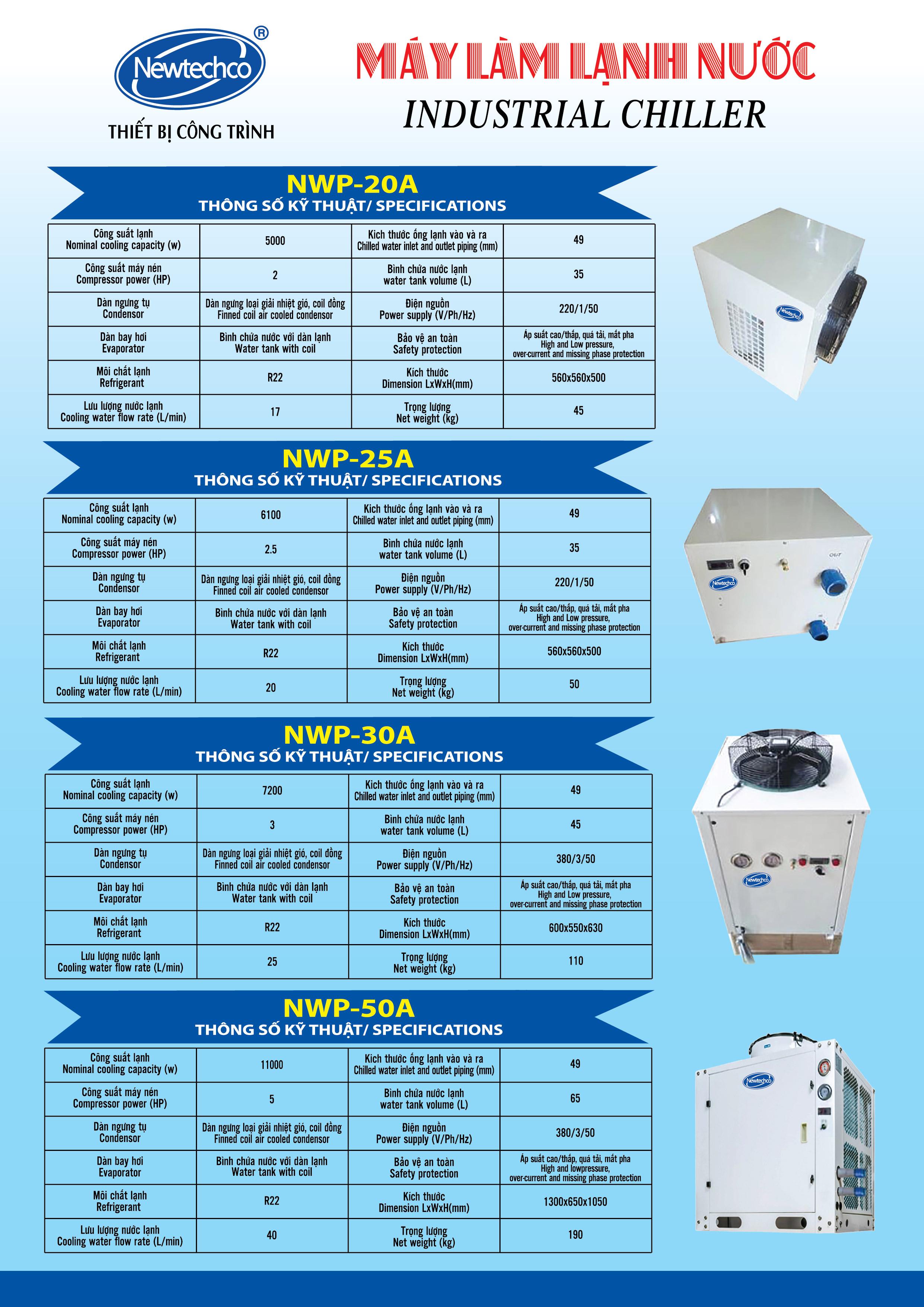 Catalogue máy làm lạnh nước chiller