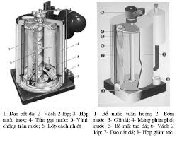 Cấu tạo cối đá vảy